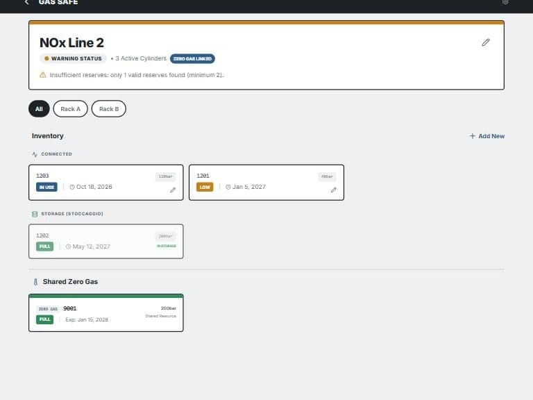 Schermata di Gas Cylinder Monitor, web app per il monitoraggio delle bombole di gas