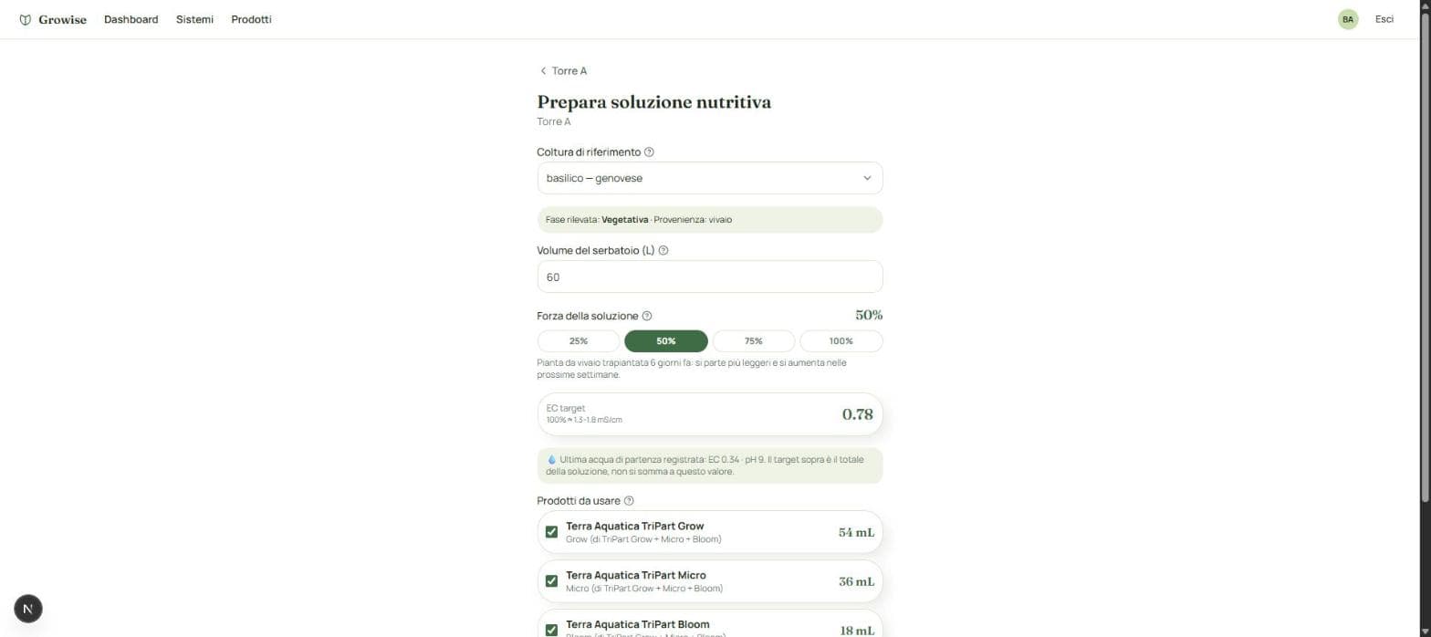 Workflow guidato per preparare la soluzione nutritiva in Growise