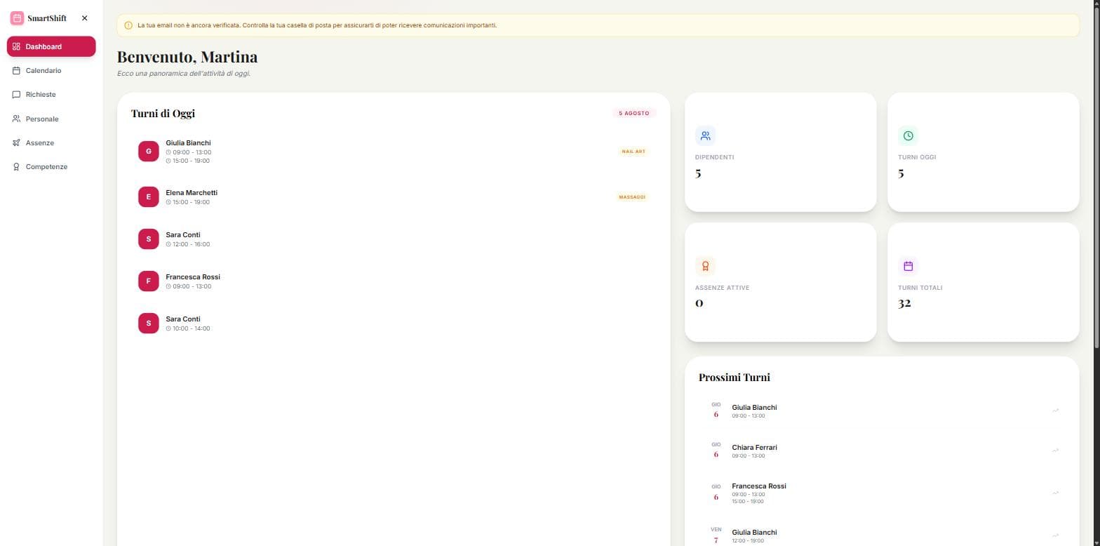 Dashboard di SmartShift Planner, una web app costruita su misura